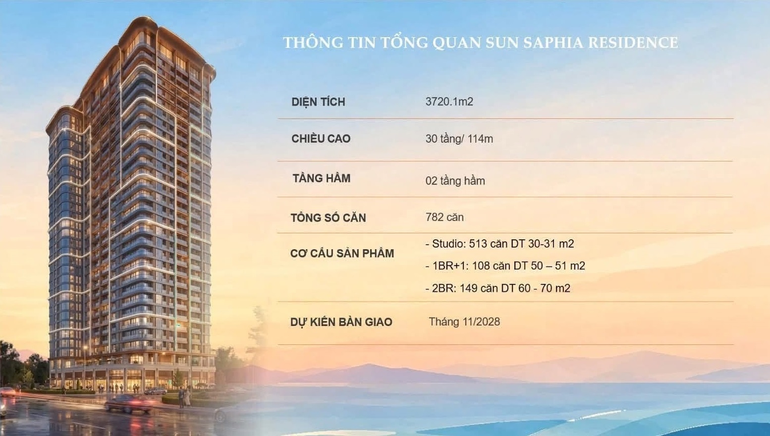 Sun Saphia Residence: Tâm điểm căn hộ ven biển mới tại Đà Nẵng 2 Thông tin tổng quan dự án căn hộ Sun Saphia Residence